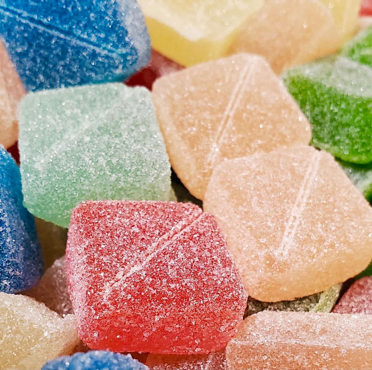Gummy Goals: How to Build an Edibles Business that’s Sure to Stick